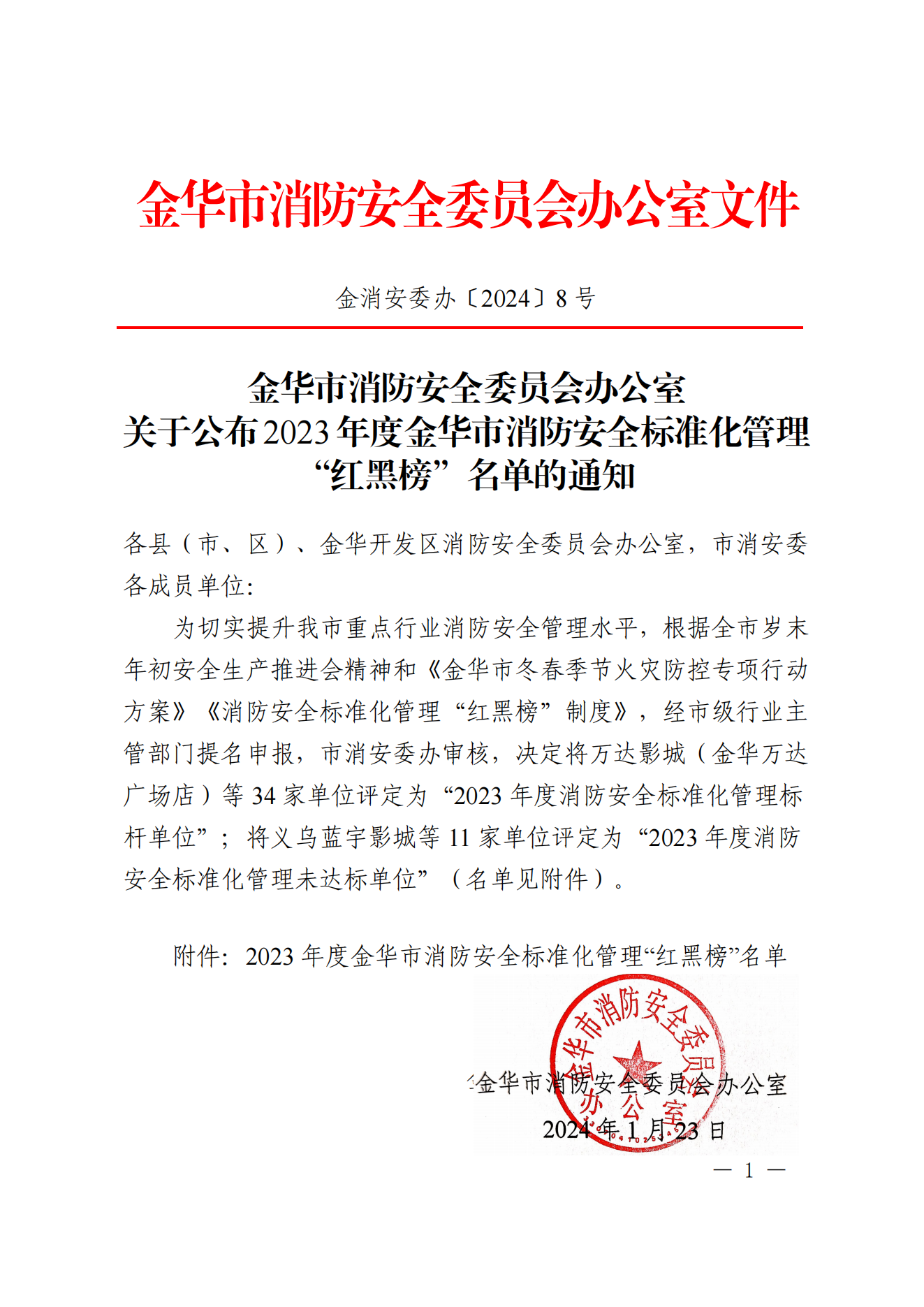 金華市消防安全委員會辦公室關(guān)于公布2023年度金華市消防安全標(biāo)準(zhǔn)化管理“紅黑榜”名單的通知_00.png